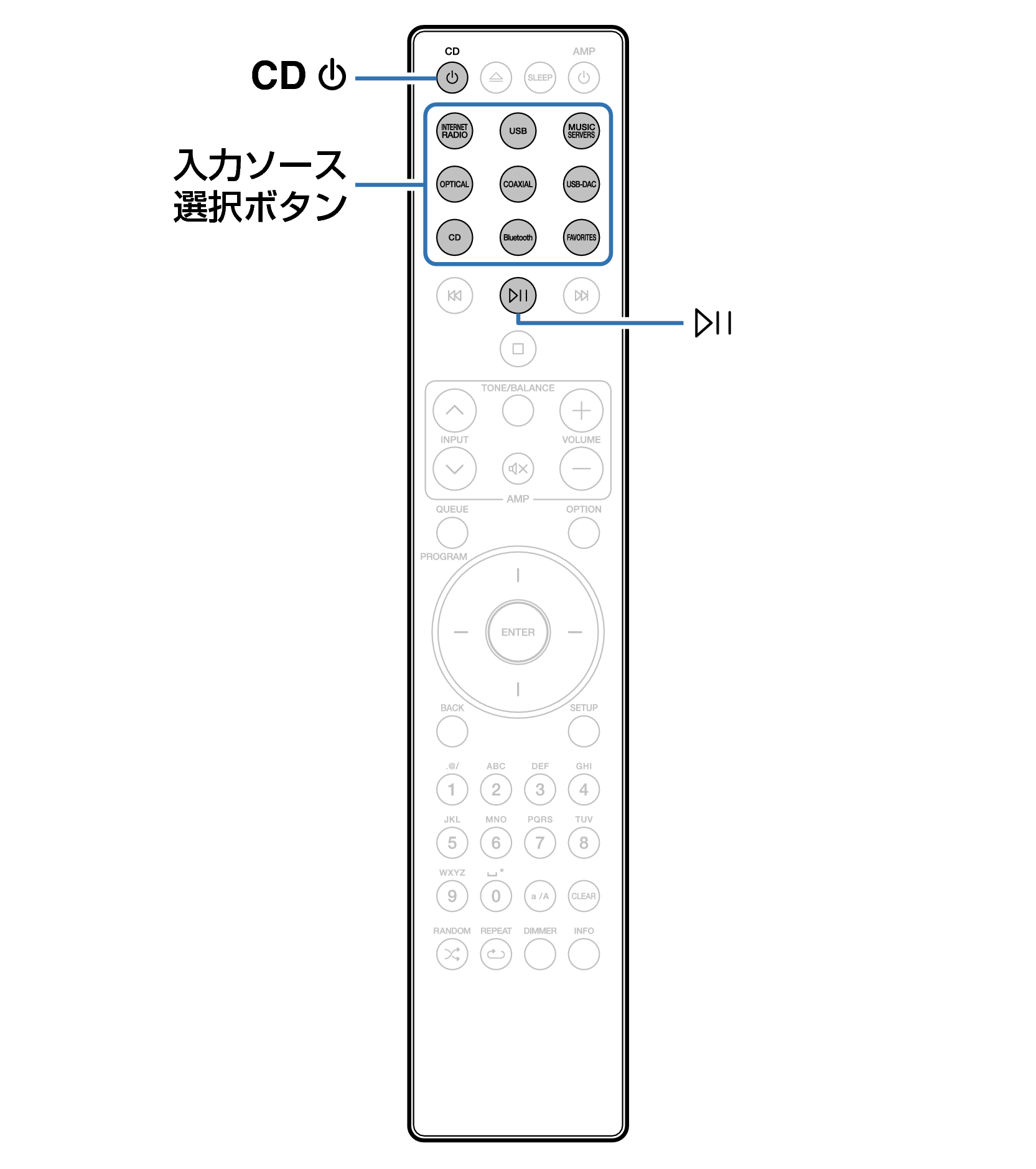 Ope Basic RC002PMND